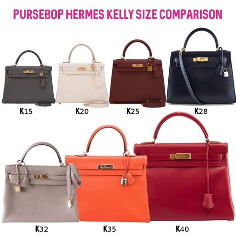 hermes birkin mini kelly|Hermes kelly price.